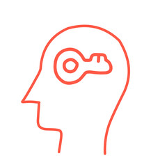 Human mind line icons