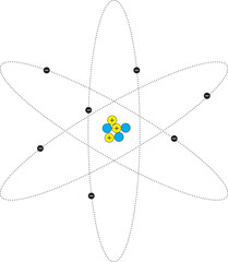 Atomic structure vector illustration. Atom vector illustration. Electron, proton and neutron in an atom. Orbits of an atom. Particles in atoms.