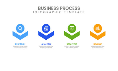 Business Process Infographic Template
