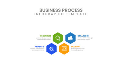 Business Process Infographic Template