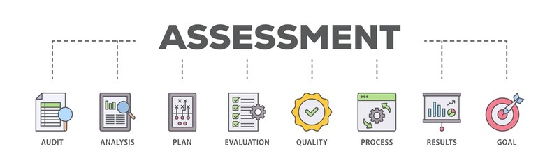 Assessment center banner web icon illustration concept with icon of audit, analysis, plan, evaluation, quality,process,results and goal  icon live stroke and easy to edit 