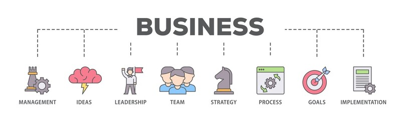 Business banner web icon illustration concept with icon of management, ideas, leadership, team, strategy, process, goals, and implementation icon live stroke and easy to edit 