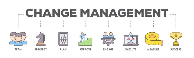 Change management banner web icon illustration concept with icon of team, strategy, plan, improve, engage, execute, measure, and success  icon live stroke and easy to edit 
