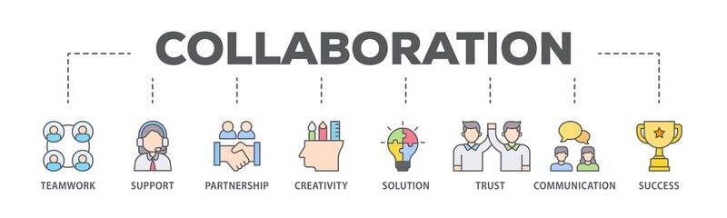 Collaboration banner web icon illustration concept with icon of teamwork, support, partnership, creativity, solution, trust, communication, success icon live stroke and easy to edit 