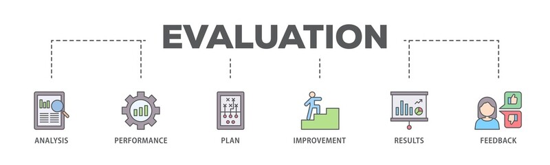 Evaluation banner web icon illustration concept with icon of analysis, performance, plan, improvement, results, and feedback  icon live stroke and easy to edit 