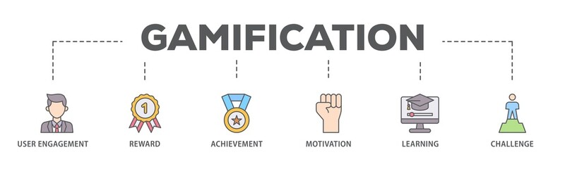 Gamification banner web icon illustration concept with icon of user engagement, reward, achievement, motivation, learning, and challenge icon live stroke and easy to edit 