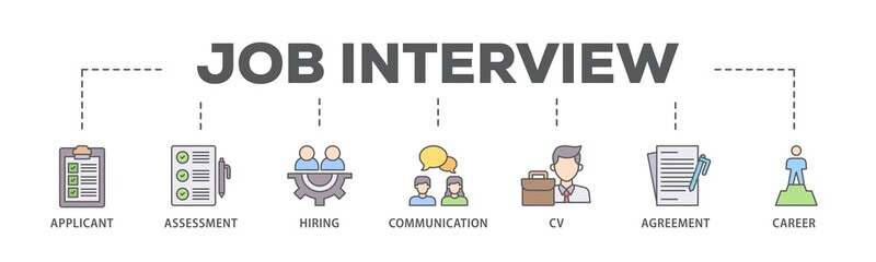Job interview banner web icon illustration concept with icon of applicant, assessment, hiring, communication, cv, agreement and career icon live stroke and easy to edit 
