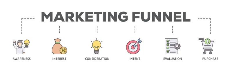 Marketing banner web icon illustration concept with icon of strategy, concept, communication, target group, online, print and business icon live stroke and easy to edit 