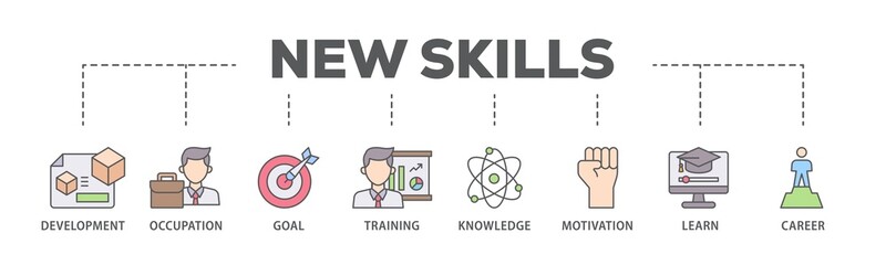 New skills banner web icon illustration concept with icon of development, occupation, goal, training, knowledge, motivation, learn and career icon live stroke and easy to edit 