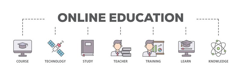 Online education banner web icon illustration concept with icon of course, technology, study, teacher, training, learn and knowledge icon live stroke and easy to edit 