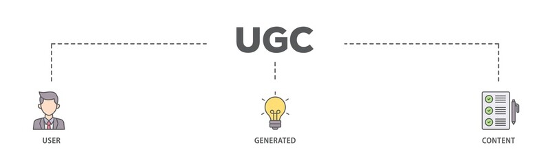 UGC banner web icon illustration concept with icon of people, network, process, engine, click, internet, website, archive and browser icon live stroke and easy to edit 
