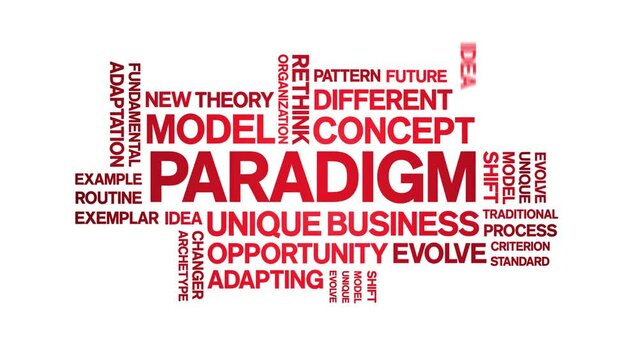 Paradigm animated word cloud;text design animation tag kinetic typography seamless loop.