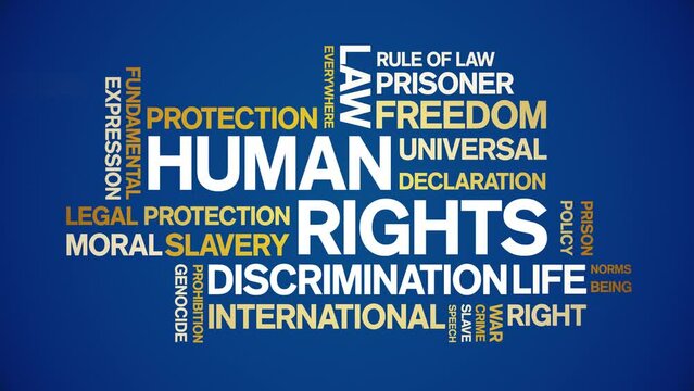 Human Rights animated word cloud;text design animation tag kinetic typography seamless loop.