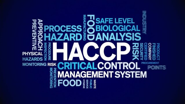 HACCP animated word cloud;text design animation tag kinetic typography seamless loop.