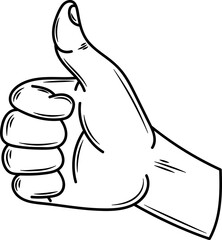 Thumb Finger Gesture