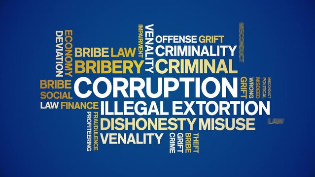 Corruption animated word cloud;text design animation tag kinetic typography seamless loop.