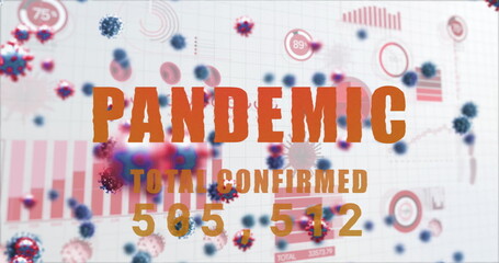 Image of the text Pandemic and rising number with Covid 19 cells, graphs and statistics