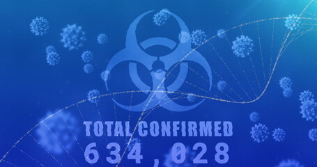 Image of the text Total Confirmed and rising number with Covid 19 cells, DNA and a biohazard symbol 