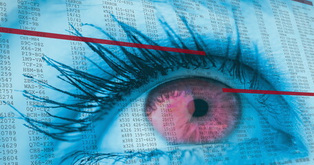 Image of woman's red eye opening with scrolling digital information and moving red lines
