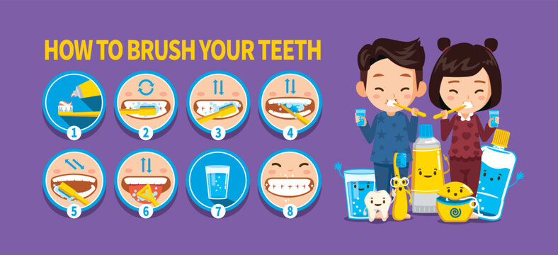 How to brush your teeth step by step. Cute images of children brushing their teeth and toothbrush and toothpaste characters.