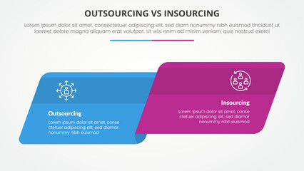 outsourcing versus insourcing comparison opposite infographic concept for slide presentation with skew round rectangle box side by side with flat style