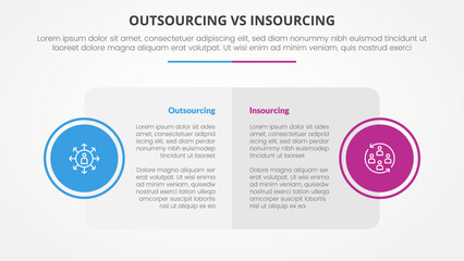 outsourcing versus insourcing comparison opposite infographic concept for slide presentation with big box table and circle badge on side with flat style