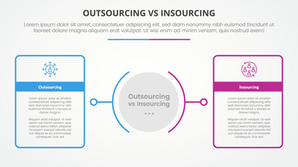 outsourcing versus insourcing comparison opposite infographic concept for slide presentation with big outline table box with circle center with flat style vector