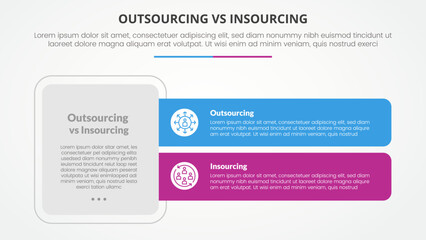 Fototapeta premium outsourcing versus insourcing comparison opposite infographic concept for slide presentation with big box and long rectangle shape with flat style