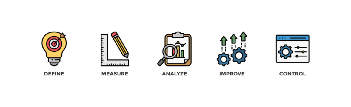 Dmaic banner web icon vector illustration concept of define measure analyze improve control with icon of management, performance, development, target	