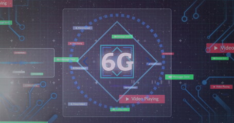Image of 6g text, social media text on banners over screens