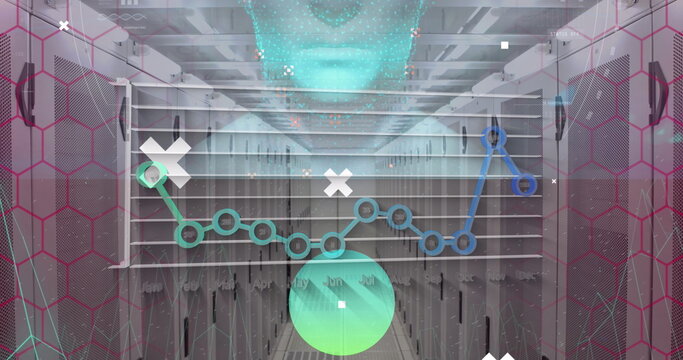 Statistical data processing and network of connections against computer server room