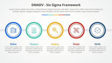 DMADV six sigma framework methodology concept for slide presentation with big circle outline horizontal with 5 point list with flat style