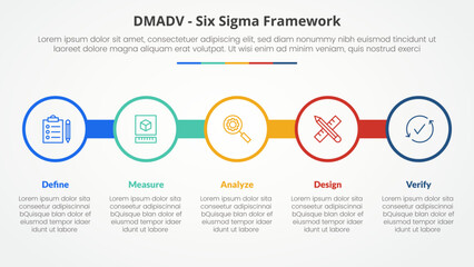 DMADV six sigma framework methodology concept for slide presentation with big circle outline on line horizontal with 5 point list with flat style