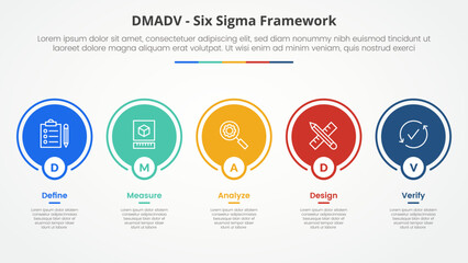 Fototapeta premium DMADV six sigma framework methodology concept for slide presentation with big circle outline on horizontal line with 5 point list with flat style