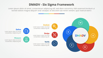DMADV six sigma framework methodology concept for slide presentation with creative circle flower shape with 5 point list with flat style