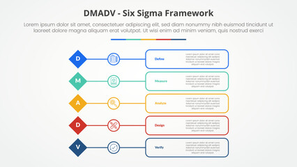 DMADV six sigma framework methodology concept for slide presentation with diamond shape with outline box description with 5 point list with flat style