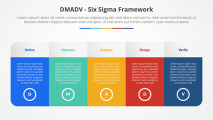 DMADV six sigma framework methodology concept for slide presentation with big table with gradient color and round shape with 5 point list with flat style
