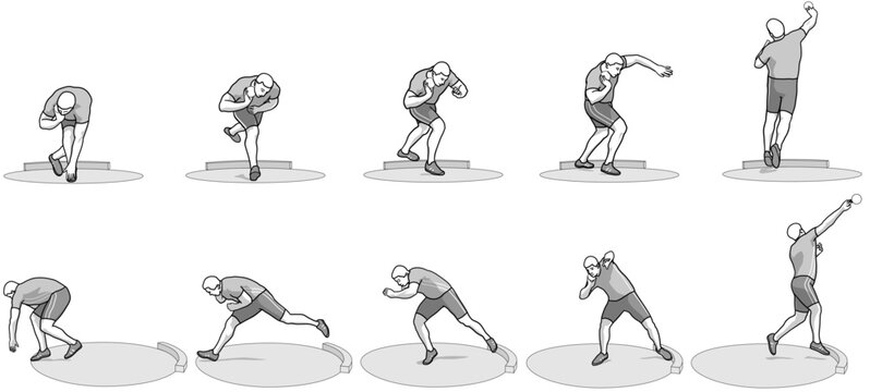 KugIllustration Shot Put Technique / Track and Field / Kugelstossen / Leichtathletik