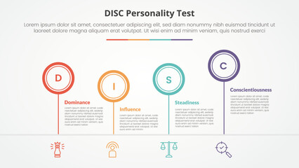 Fototapeta premium DISC personality test concept for slide presentation with outline circle timeline up and down with 4 point list with flat style