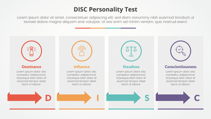 DISC personality test concept for slide presentation with box table with arrow with 4 point list with flat style - obrazy, fototapety, plakaty