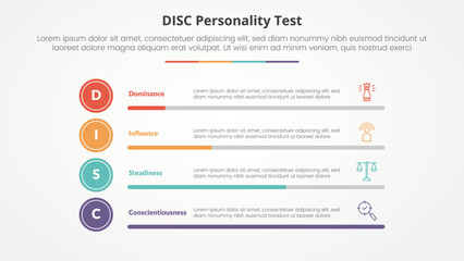 DISC personality test concept for slide presentation with horizontal bar percentage with 4 point list with flat style