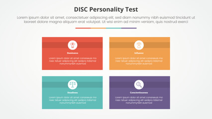 DISC personality test concept for slide presentation with rectangle box matrix structure with 4 point list with flat style