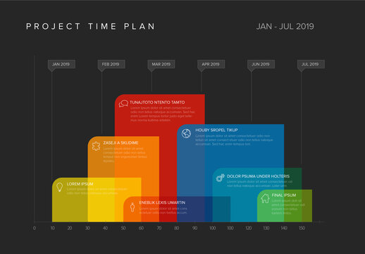 Dark project timeline gantt graph with overlay blocks