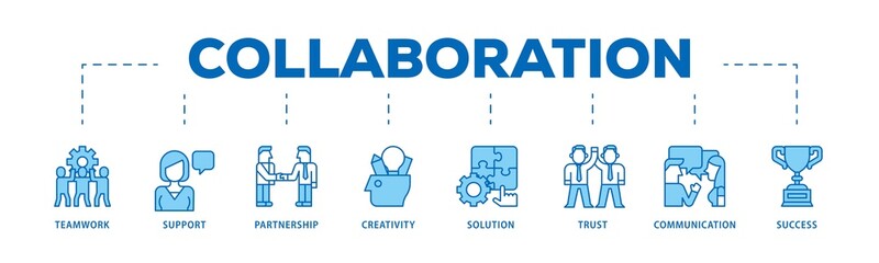 Collaboration infographic icon flow process which consists of teamwork, support, partnership, creativity, solution, trust, communication, success icon live stroke and easy to edit 