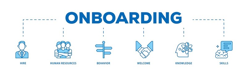 Onboarding infographic icon flow process which consists of behavior, welcome, knowledge, and skills  icon live stroke and easy to edit 