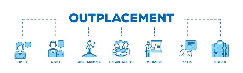 Outplacement infographic icon flow process which consists of mer employer, workshop, skills, new job, training, and presentation icon live stroke and easy to edit  - obrazy, fototapety, plakaty