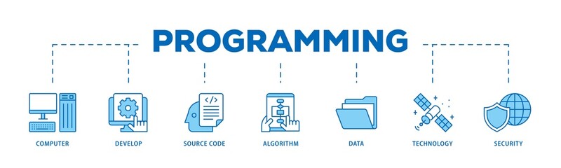 Programming infographic icon flow process which consists of computer, develop, source code, algorithm, data, technology and security icon live stroke and easy to edit 