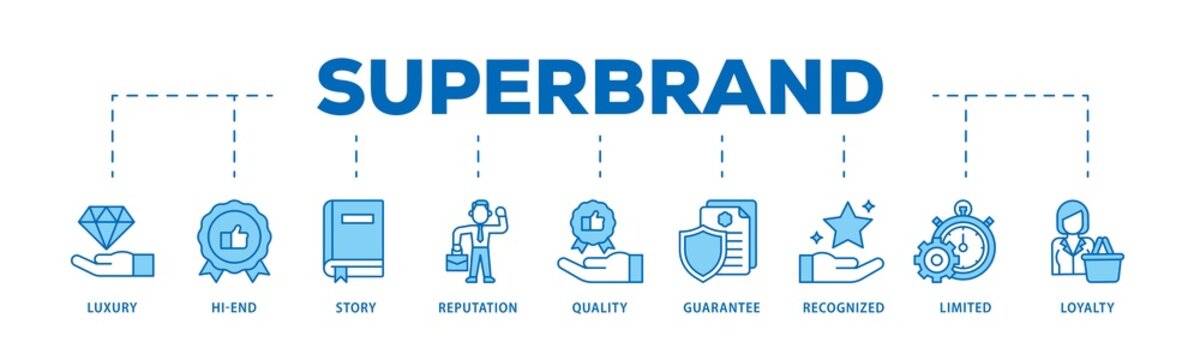 Superbrand infographic icon flow process which consists of luxury, hi end, story, reputation, quality, guarantee, recognized, limited and loyalty icon live stroke and easy to edit 