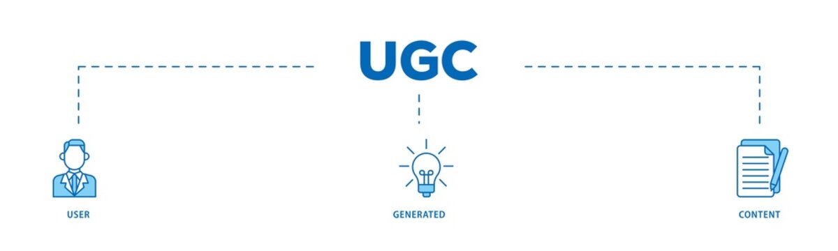 UGC infographic icon flow process which consists of people, network, process, engine, click, internet, website, archive and browser icon live stroke and easy to edit 