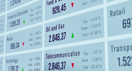 Oil and Gas sector moving up, stock market and exchange. Telecommunications and Media Food & Beverage shares down. Business, trading board, investment, percentage signs, financial data.